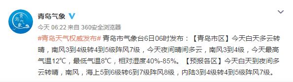『青岛』4月6日山东持续晴暖青岛最高温21℃ 8日、10日青岛有阵雨