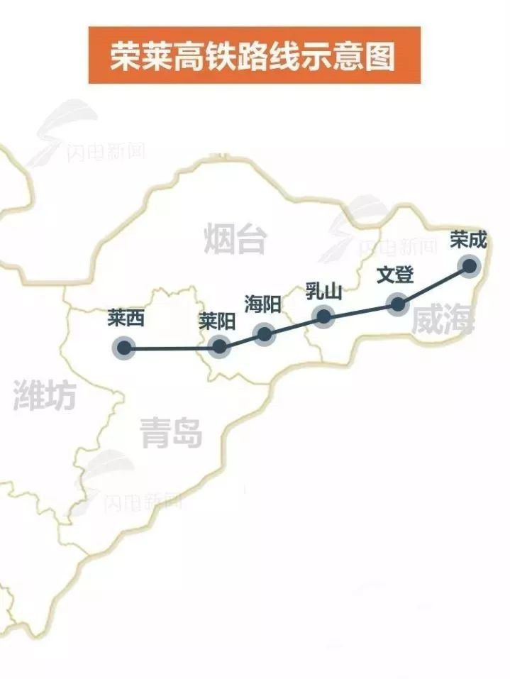 『潍烟』潍烟高铁今年开建工期暂定4年 共设平度西站等10座车站