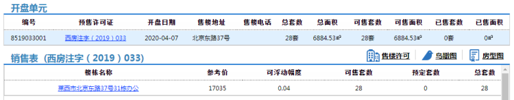 「」莱西市奥润仁和梅苑阅府28套房源拿预售 办公参考价17035元/㎡起