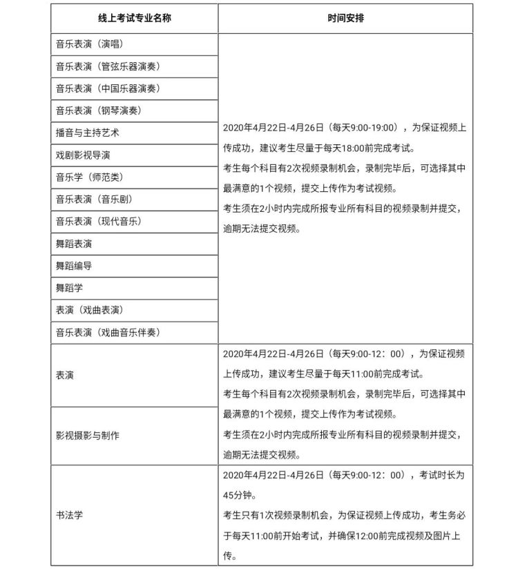 【校考】山东艺术学院发布调整后招生考试方案 多个专业校考采用线上初试