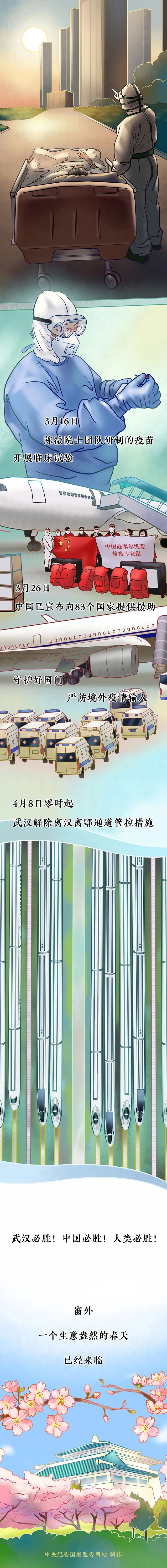 「76」光荣的76天 武汉解除离汉离鄂通道管控措施