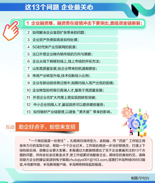 『四进』省、市“四进”工作组合力攻坚融资难 助力企业大踏步复工复产