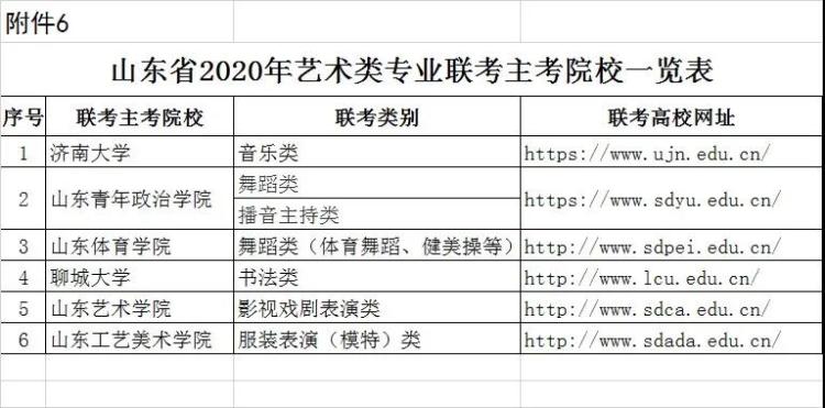 「艺考」受疫情影响艺考迎来“云”方案 部分院校非现场考试提供模拟演练