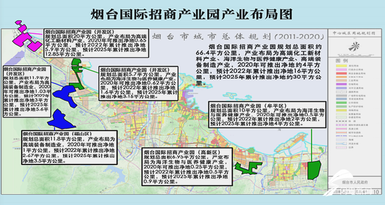 「三市」济青烟三市拿出“看家本领” 助力山东精准招商