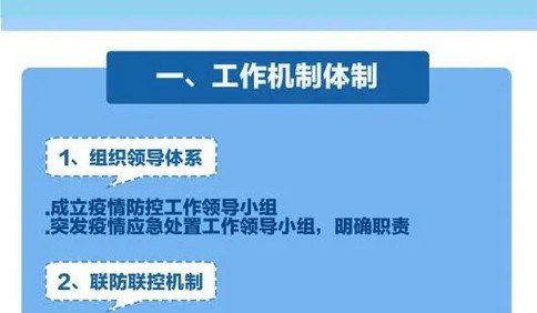 青岛市中小学校2020年春季学期开学工作指南（二）：学校准备