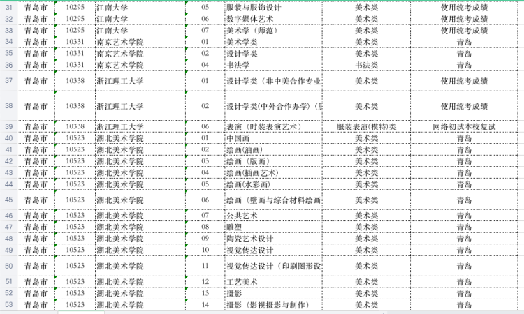 点校：在青设点校考的省外高校多数调整校考方式 提醒考生提前查询