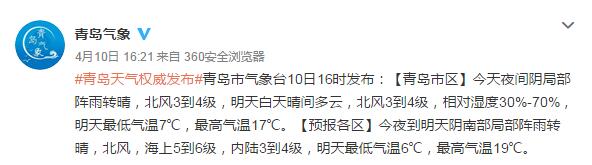 「17」降雨结束阳光复工青岛市区最高温17℃ 下周一山东暖意强势回归