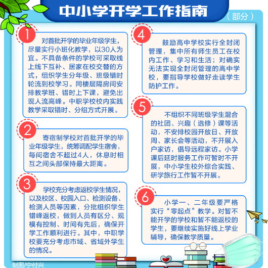 「第一课」山东省教育厅要求上好开学第一课 认真落实“健康绿码+测温”制度