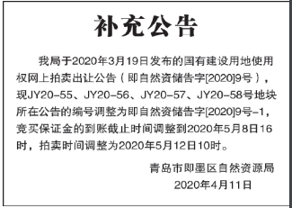 [拍卖]即墨通济4宗纯住宅用地延期拍卖 拍卖起始楼面地价均为3300元/㎡