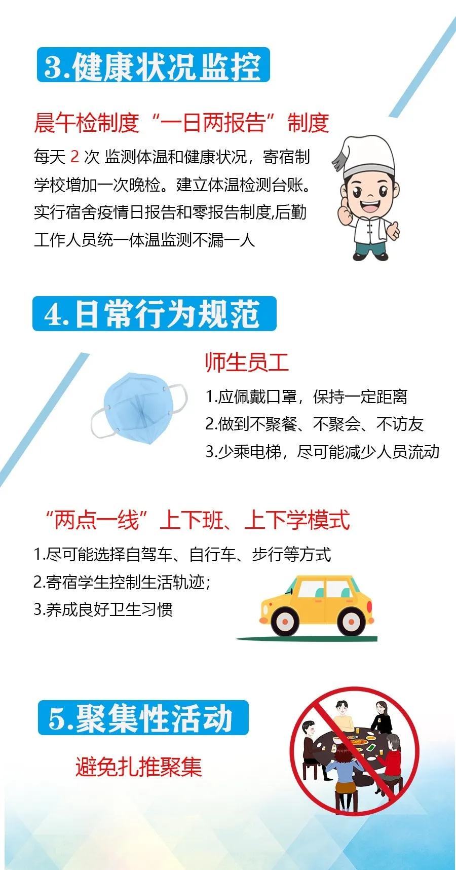 「工作指南」青岛市中小学校2020年春季学期开学工作指南第三期：日常防控及应急处置