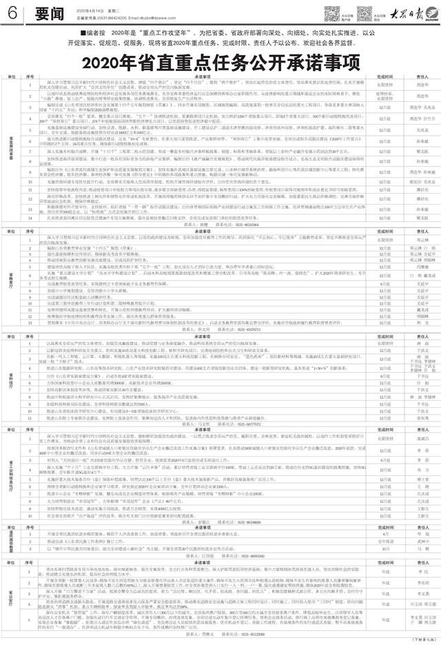 【承诺】2020年山东省直重点任务公开承诺公布 16市公开承诺事项307件