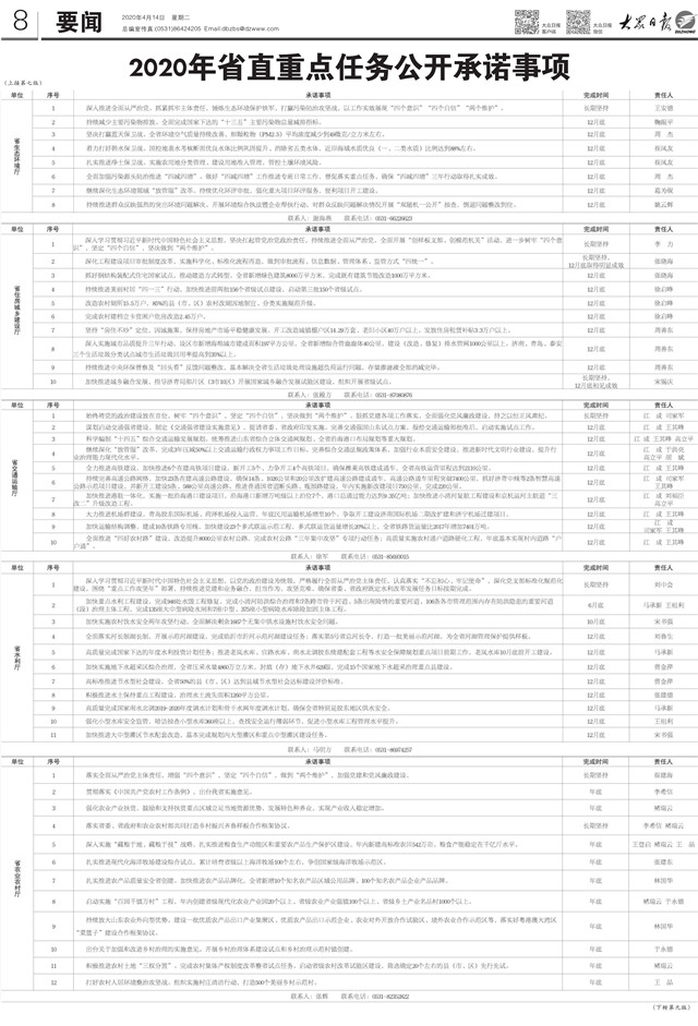 【承诺】2020年山东省直重点任务公开承诺公布 16市公开承诺事项307件