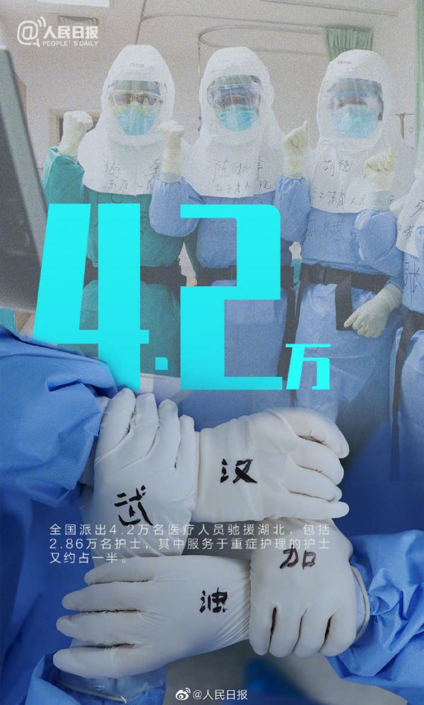 「救治」80岁以上新冠肺炎患者救治成功率近70％ 九个数字看中国重症救治