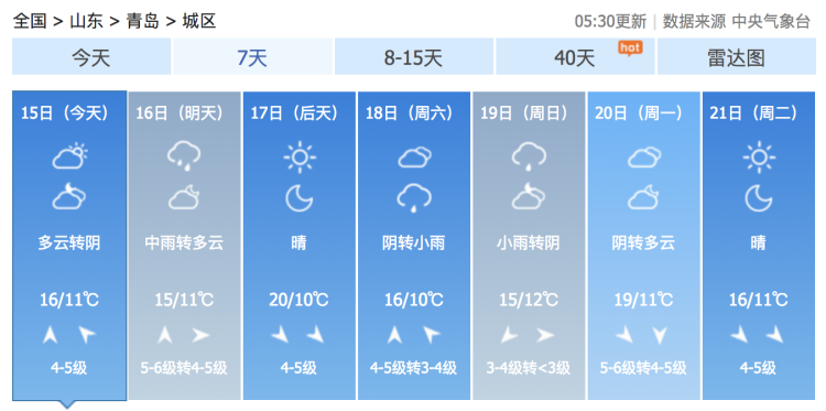 「局地」暖春暂停冷空气来袭 4月16日青岛将迎雷雨大风