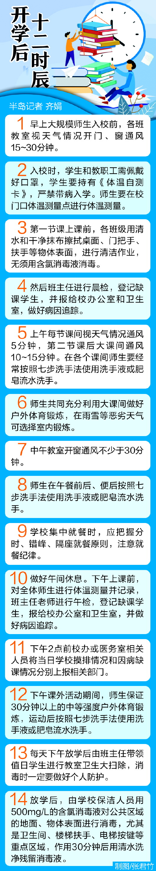 『学子』青岛高三学子重返校园 听听家长、学生、老师的心里话