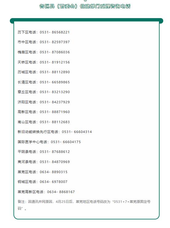 『2020』济南2020年度人才购房补贴申请4月16日开始受理