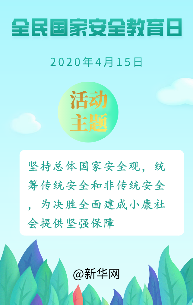 『海报』全民国家安全教育日 5张海报带你了解今年重点