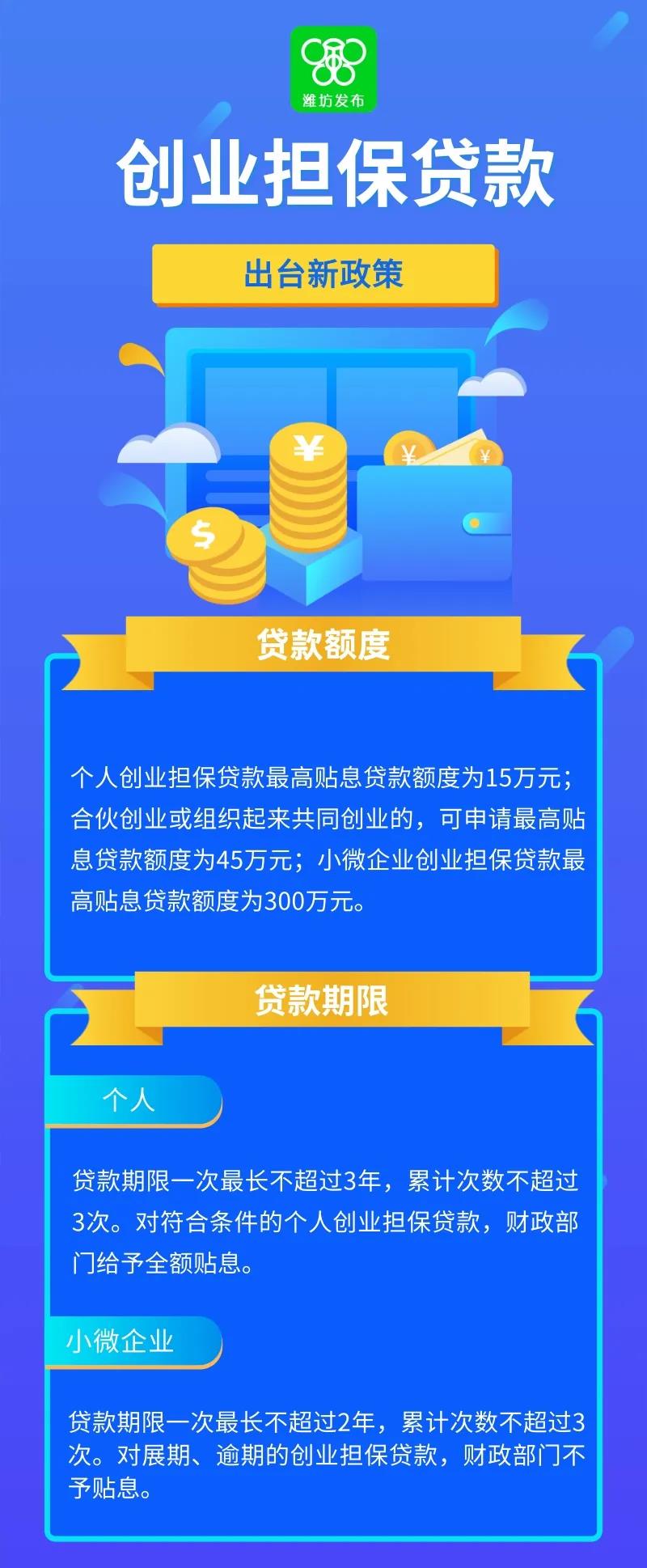 「贷款」创业担保贷款出台新政策 潍坊贷款流程看这里