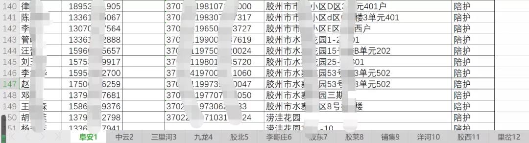 【6685】胶州市中心医院6685人就诊名单被泄露?胶州市公安局回应