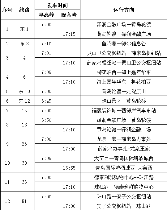 12：从4月20日起西海岸12条定时快车恢复运营