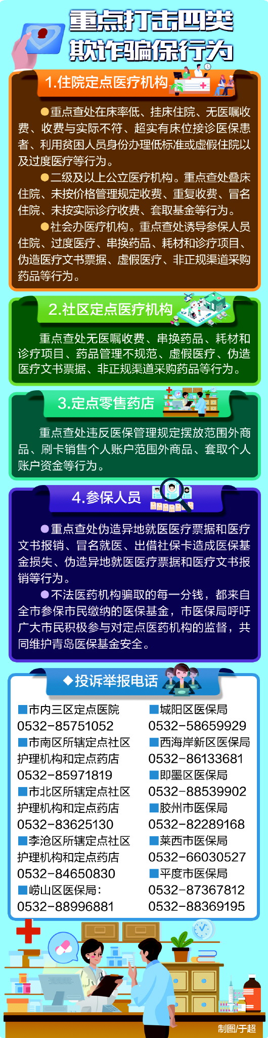 【骗保】社保卡外借当心“摊上大事儿” 青岛重点打击四类欺诈骗保行为