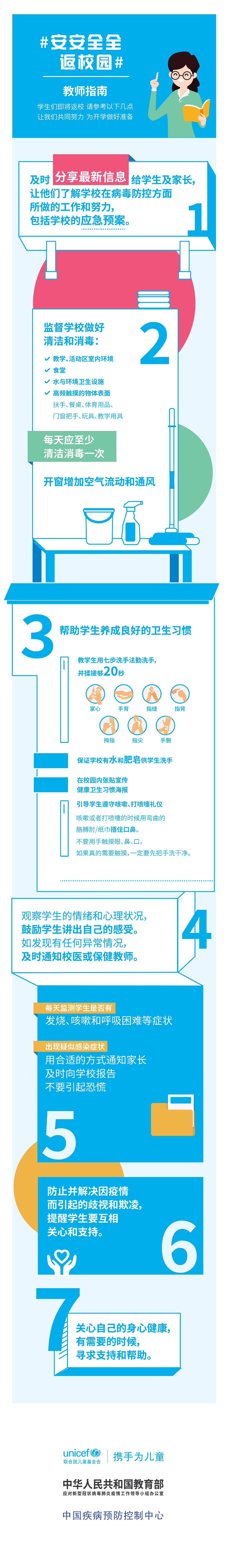 20：4月20日0至24时青岛无新增确诊病例 这份安全返校教师指南请收好