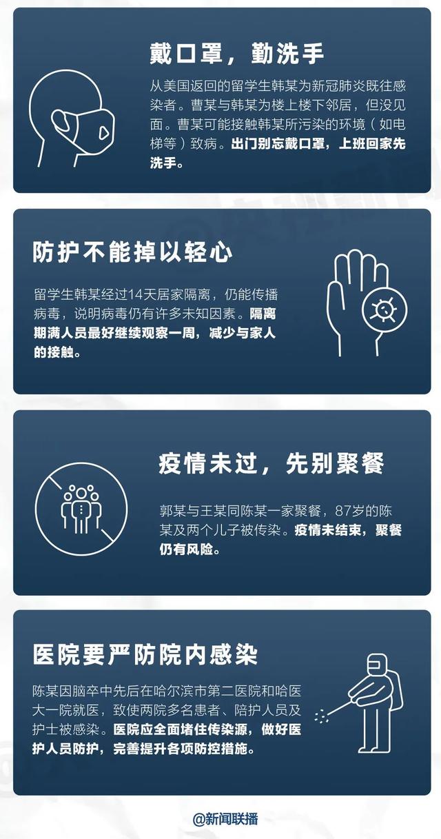 #停诊#哈尔滨一医院严重交叉感染停诊 新增感染者曾两次到朋友家聚会