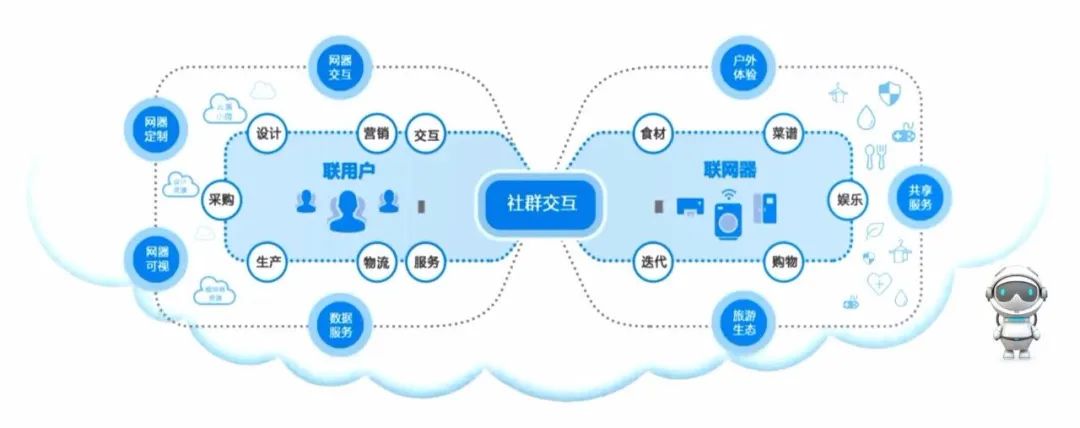 @青岛市委书记与头部企业家的“顶格头脑风暴”：疫情危中有机 机在工业互联网