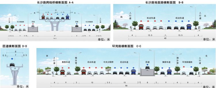 环湾路■总投资额57770万元 环湾路-长沙路立交桥工程将启动建设