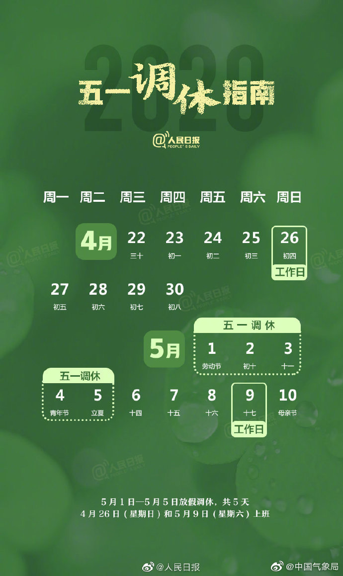 『』4月23日青岛最低气温7℃ 提醒：五一休五天这周日是工作日