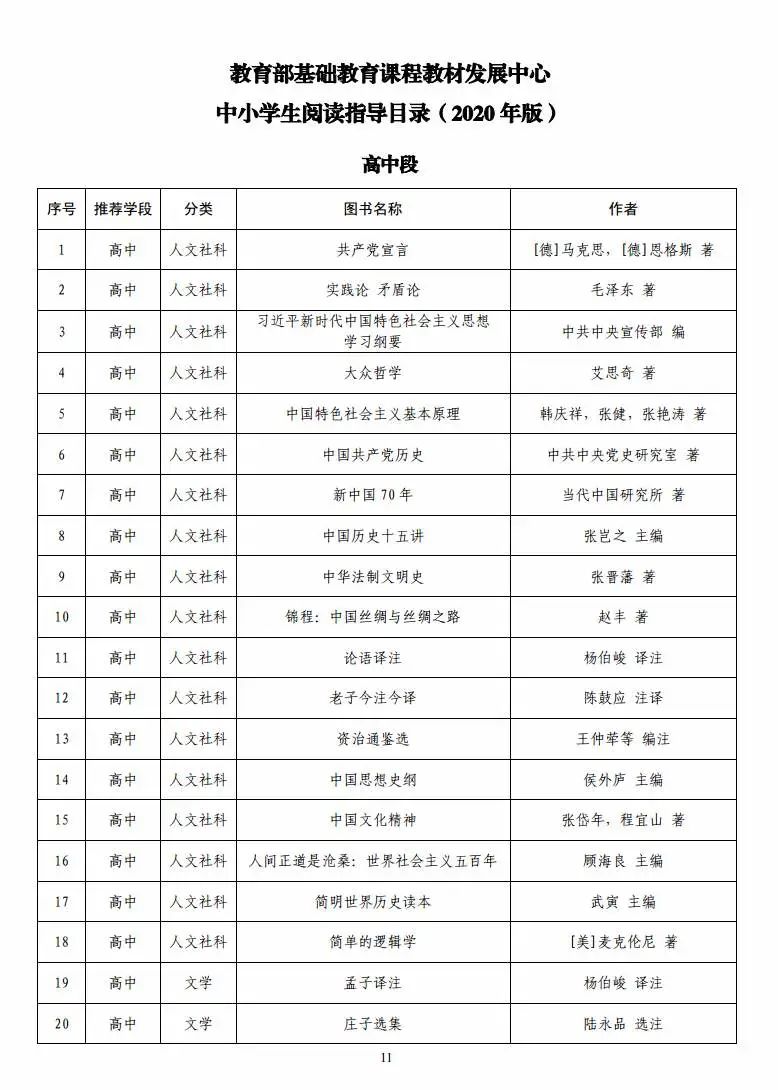 「」教育部首次向全国中小学生发布阅读指导目录 潍坊家长快收藏