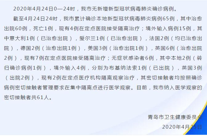■4月24日青岛无新增确诊病例 目前共61名密切接触者纳入医学观察