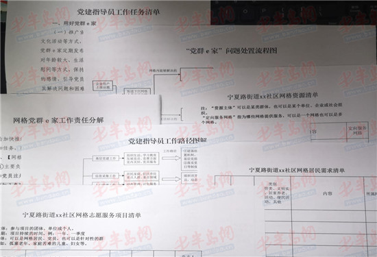 []市北区宁夏路街道开启党建引领头脑风暴 智囊献策推动发展
