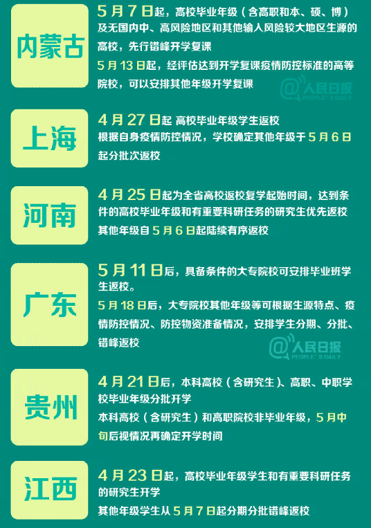 『』双休日、公众假期会进行补课吗? 教育部不建议占用假期补课