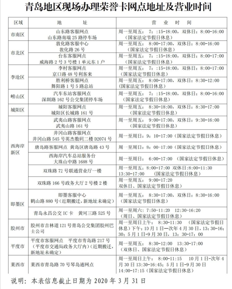 【解疑】如何达到“三免政策”条件、如何办理无偿献血荣誉卡？青岛市中心血站统一解答