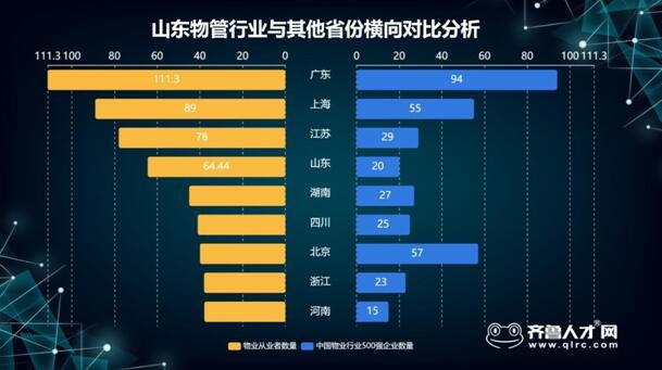 从理人口_人口普查