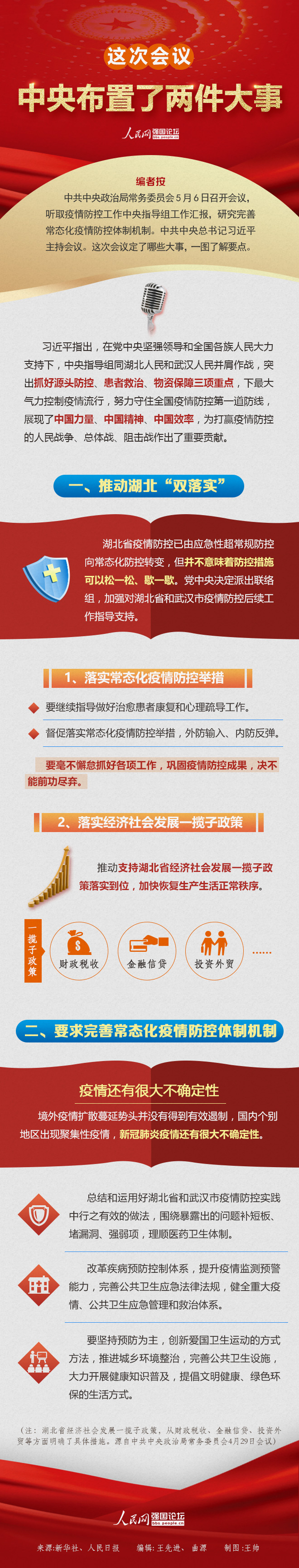 『』中共中央政治局常務(wù)委員會召開會議 布置了兩件大事