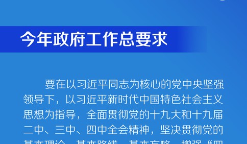 兩會前夕 習(xí)近平主持這個(gè)重要會議部署10個(gè)“要”