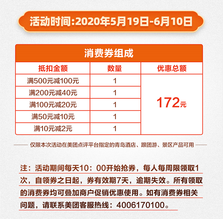 旅游景区门票消费券 5ec26d8a2748db01b2e50803.png