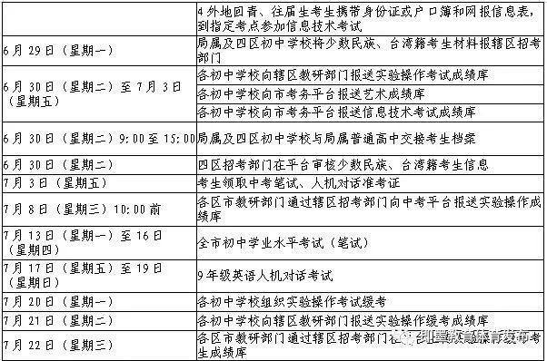 即墨区2020年全区总人口_即墨区