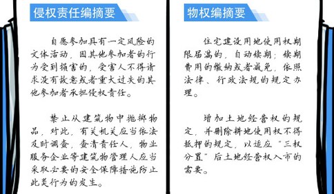 民法典草案之侵权责任编、物权编：阻止高空抛物物业必须出手