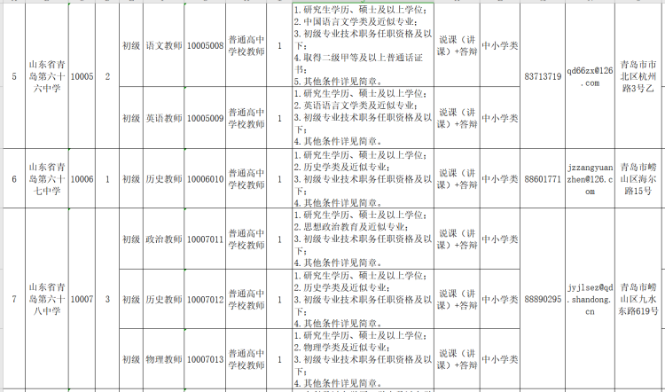 中国研究生以上学历人口比例2020_2020中国学历比例(2)