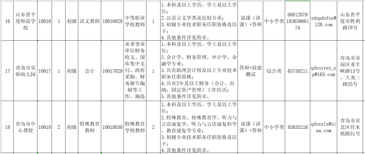 中国研究生以上学历人口比例2020_2020中国学历比例(2)