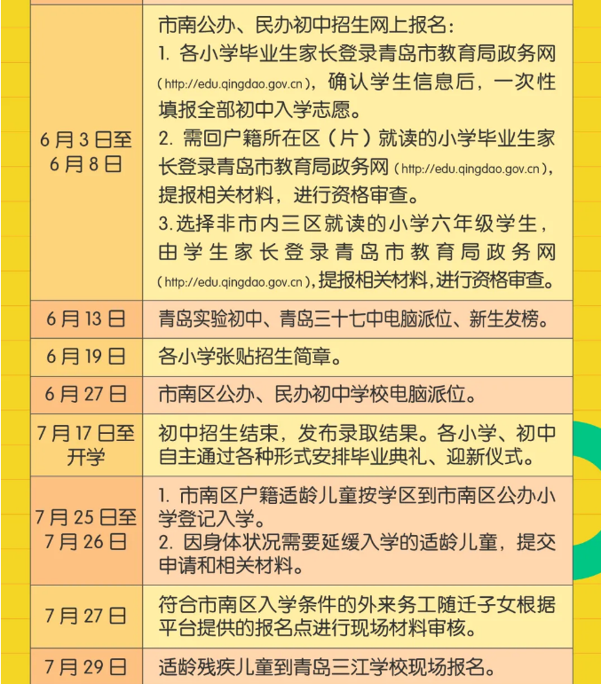 市南区公布2020年义务教育招生政策 公民同招办法确定