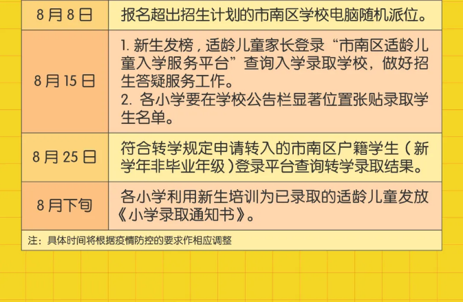 市南区公布2020年义务教育招生政策 公民同招办法确定