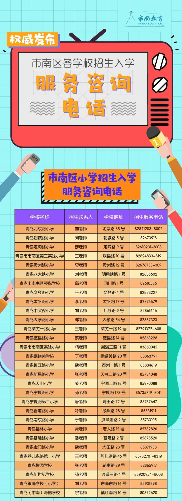 招生市南区2020年义务教育招生政策出炉 青岛39中初中部全部面向中片招生