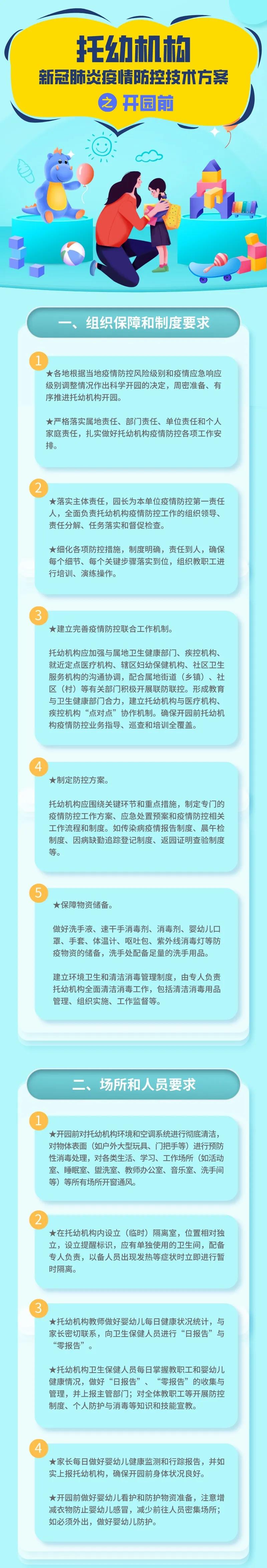 5月29日青岛无新增确诊病例 托幼机构疫情防控这么做