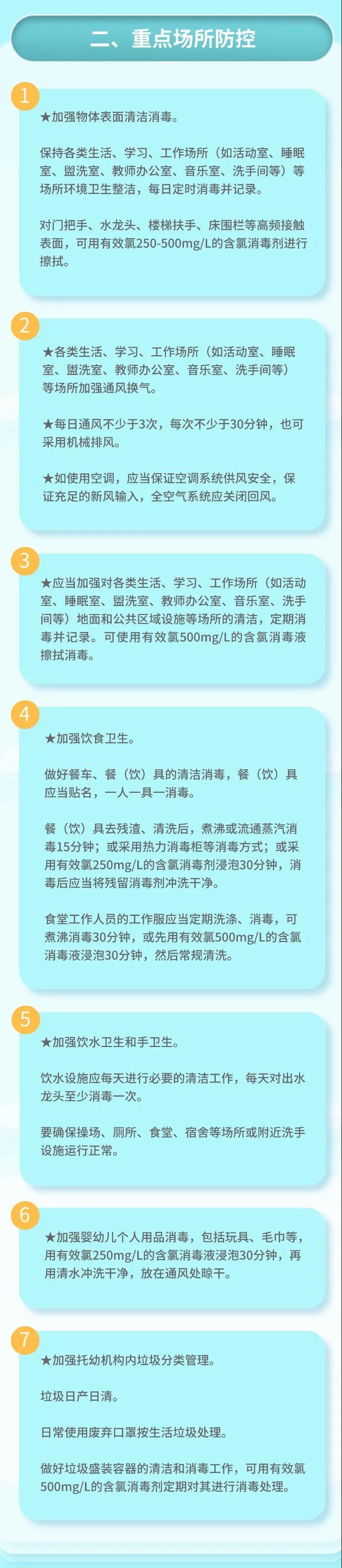 5月29日青岛无新增确诊病例 托幼机构疫情防控这么做