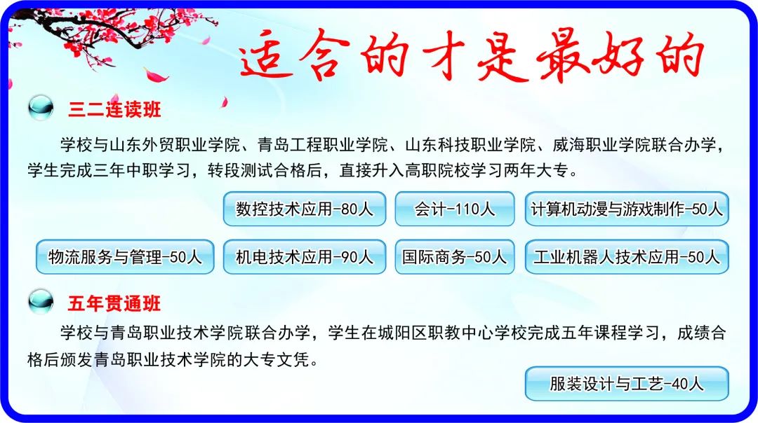 城阳区职教中心学校2020年招生简章发布（附详细解读）