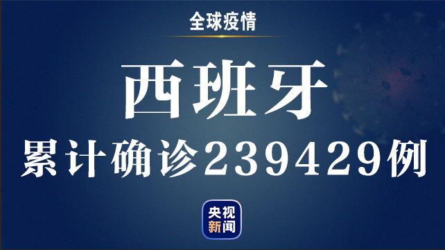 全球累计确诊病例超593万例 美国累计确诊超178万例